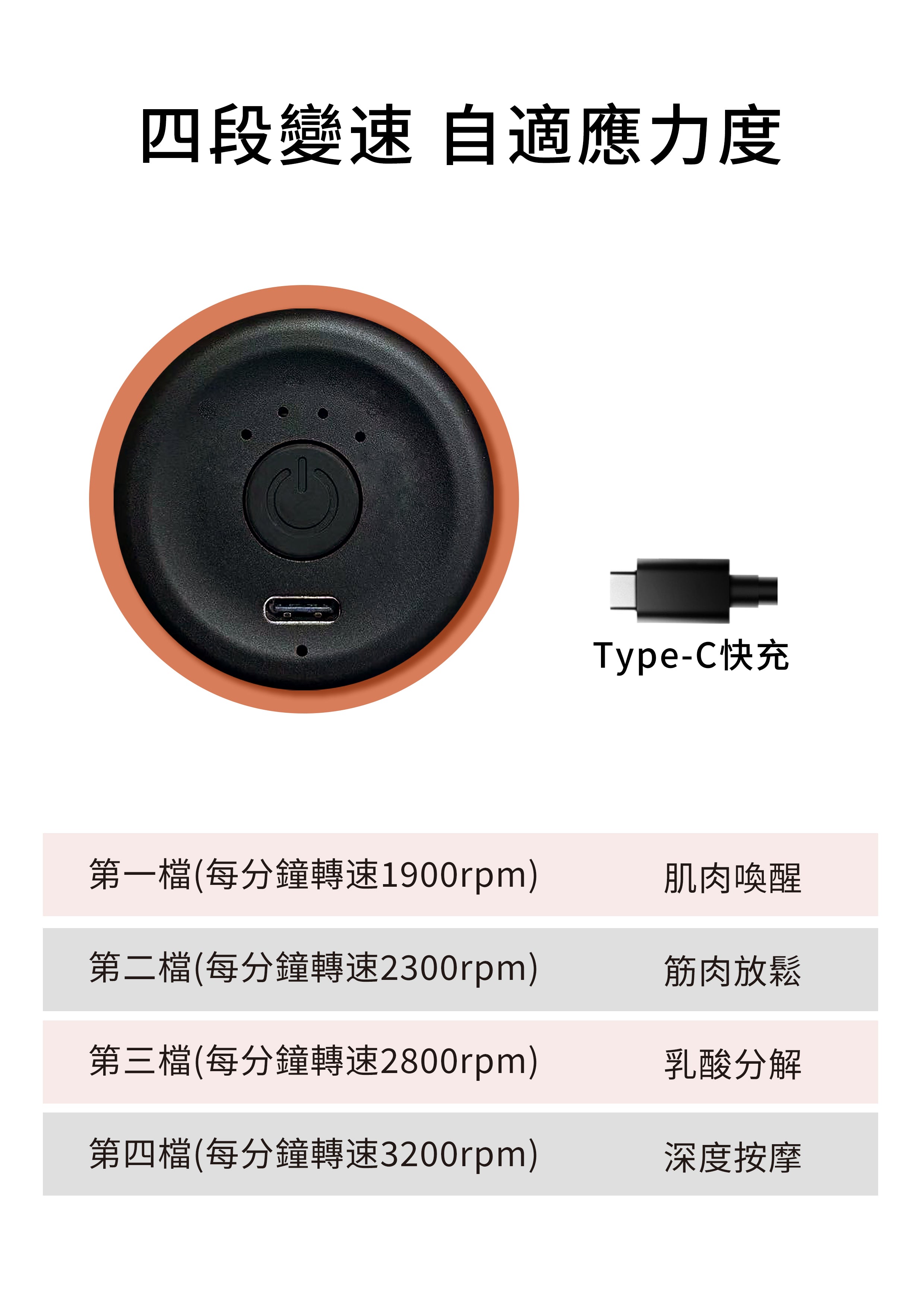 iHomey - 【原裝行貨】iHomey Mini Plus 按摩槍(黑色) iHomey