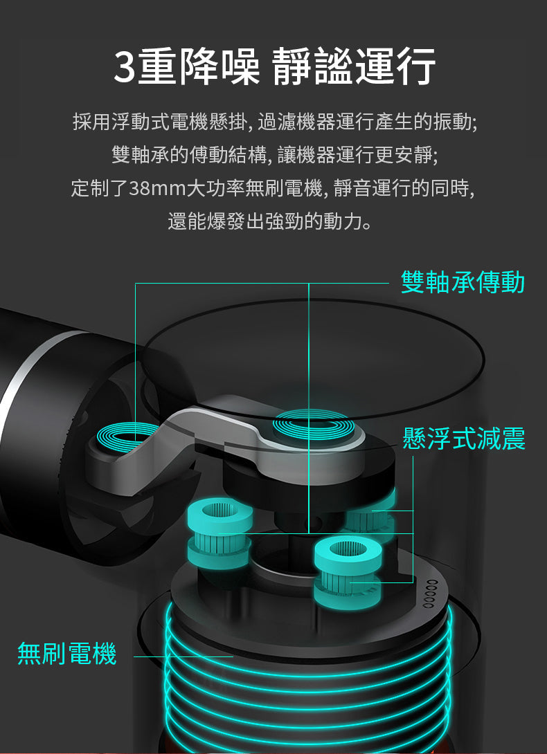 iHomey - 【原裝行貨】iHomey Mini Plus 按摩槍(黑色) iHomey