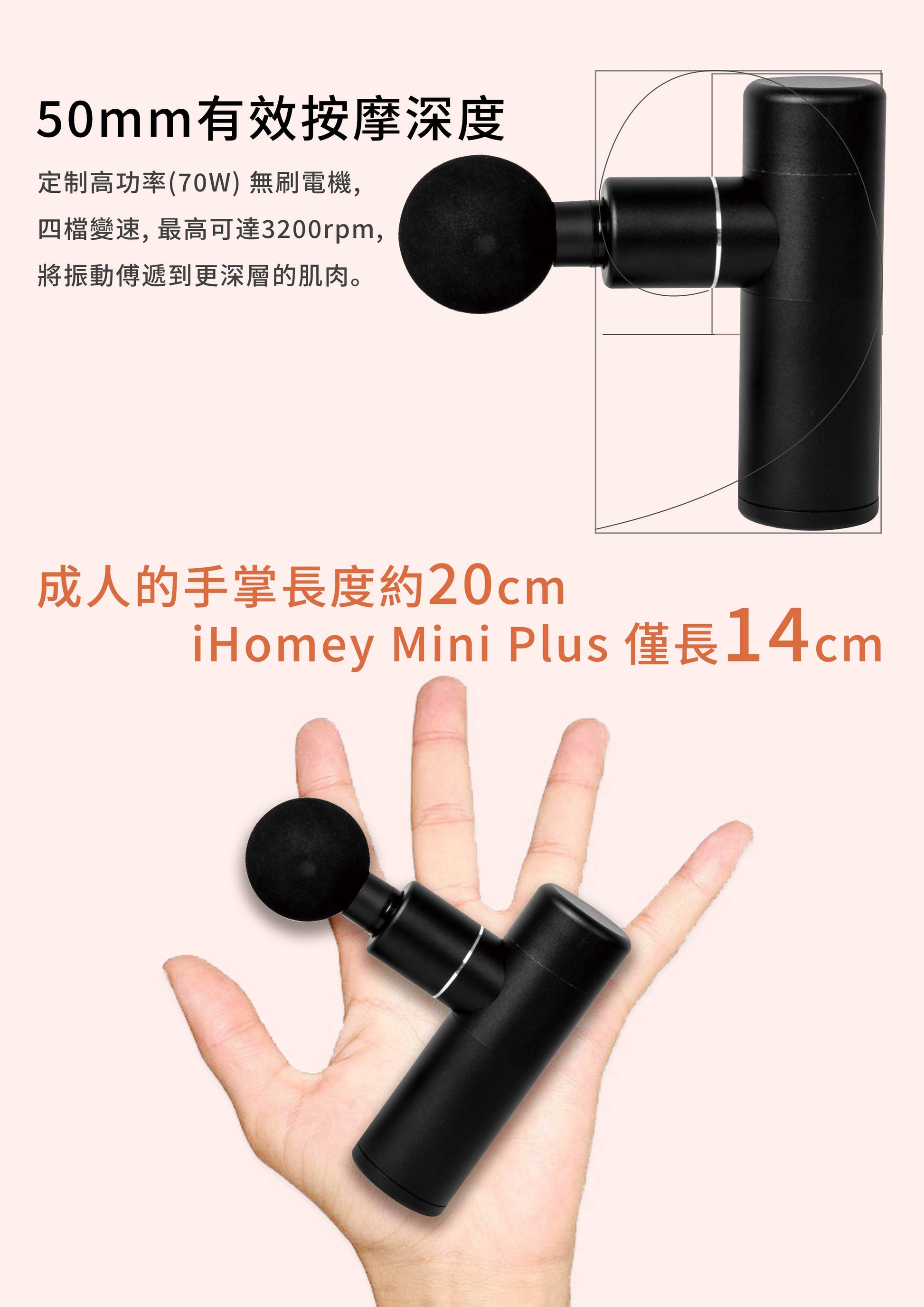 iHomey - 【原裝行貨】iHomey Mini Plus 按摩槍(黑色) iHomey
