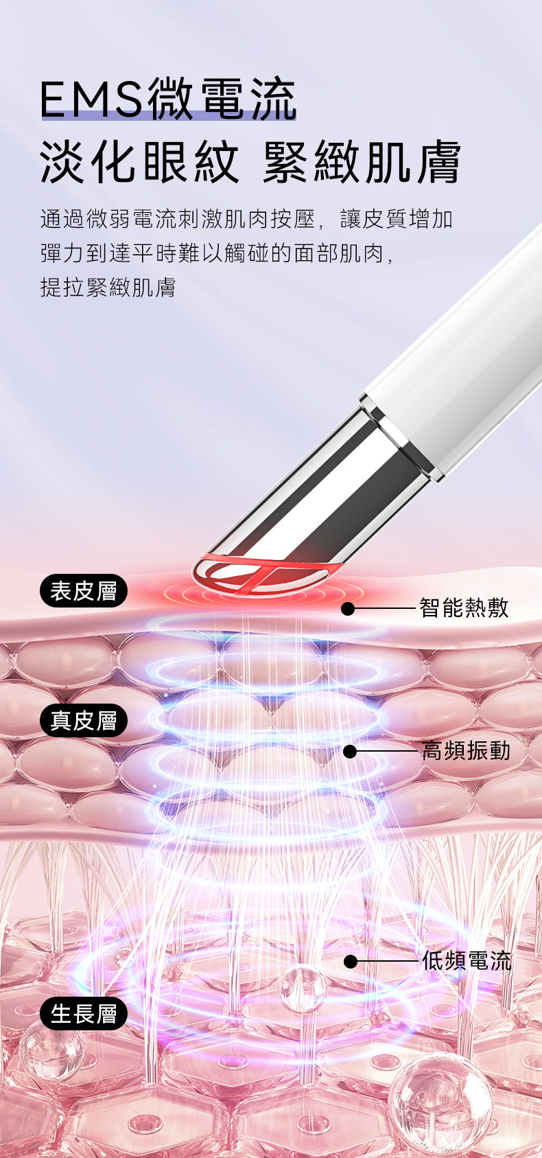ANLAN - EMS 小白裙美眼儀｜眼部按摩儀｜面部按摩器｜光療機｜EMS微電流 AMYY31-02A ANLAN