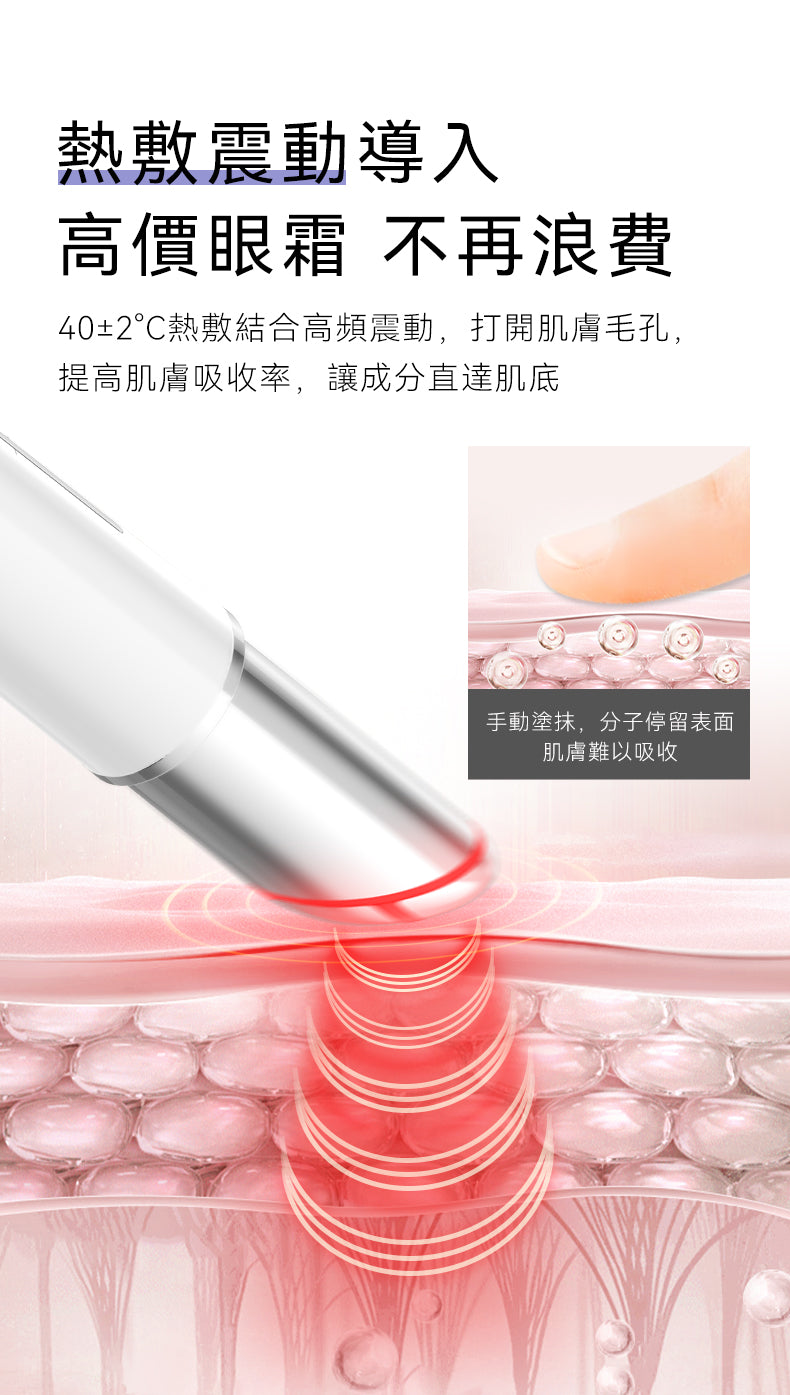 ANLAN - EMS 小白裙美眼儀｜眼部按摩儀｜面部按摩器｜光療機｜EMS微電流 AMYY31-02A ANLAN