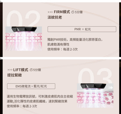 ANLAN - 18K 晶鑽射頻美容儀Pro（黑金色)｜射頻儀｜EMS微電流｜面部按摩器｜多功能美容儀｜導出儀｜LED光療機｜射頻機｜導入儀｜家用美容儀 ADRY31-01A