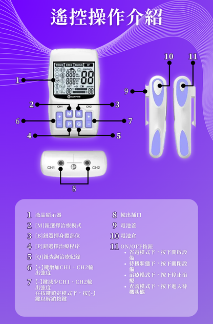 綠島-專利低頻脈衝電磁拔罐器EC800 | 100%食品級矽膠材質|中醫健康 | 電拔罐 | FDA 認證