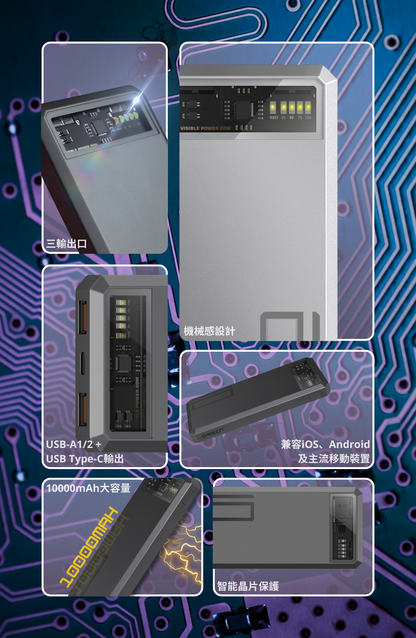 Orsen - E53 20W USB-C 10,000mAh 三輸出口快速充電寶 灰色