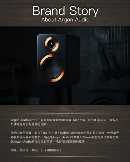 Argon Audio - Forte A5 MK2 Bluetooth Active Speaker