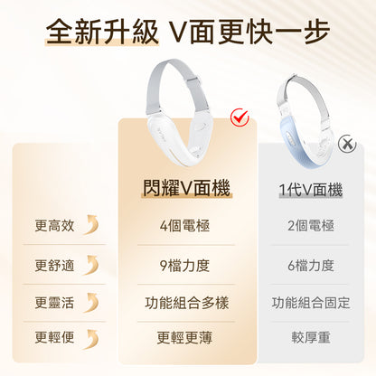 ANLAN - Shining V Face Device 閃耀四極V臉儀 01-AVLY41-02A｜面部按摩器｜美容機｜臉部按摩器｜瘦面機｜瘦臉機｜小顏美顏器