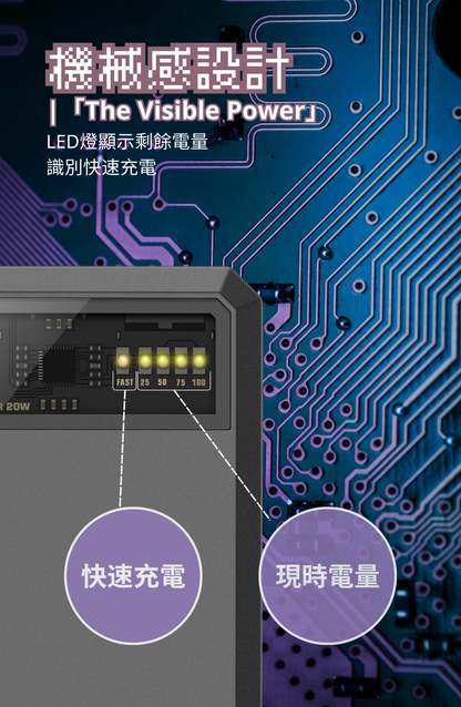 Orsen - E53 20W USB-C 10,000mAh 三輸出口快速充電寶 灰色