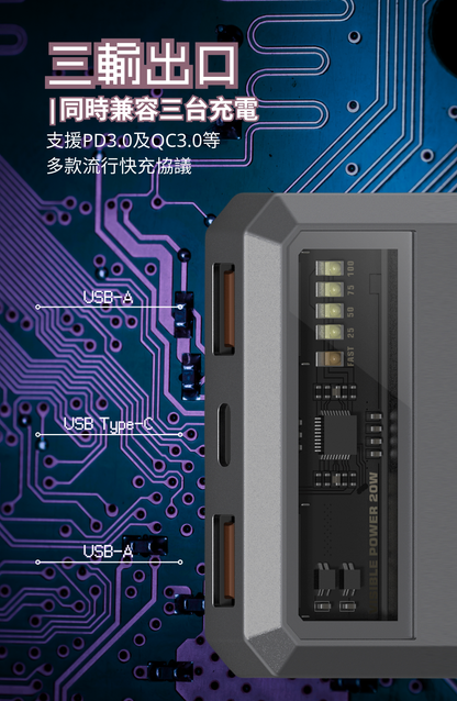 Orsen - E53 20W USB-C 10,000mAh 三輸出口快速充電寶 灰色
