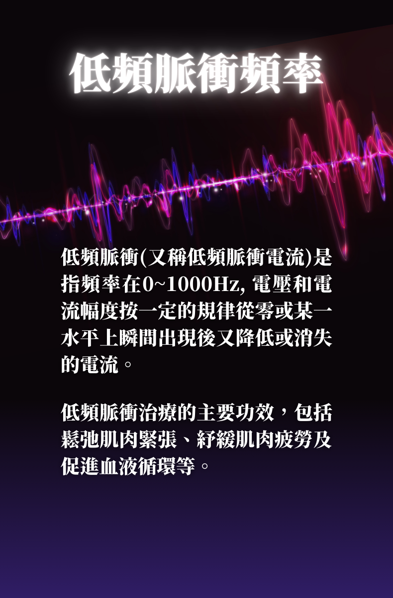 Greenisland-低頻脈衝眼部護理儀 EPE-10 | FDA Approval | CE Approval | CFDA Approval | 中醫健康 | 眼部護理儀 | 專利 |視力疲勞 | 近視 | 飛蚊症