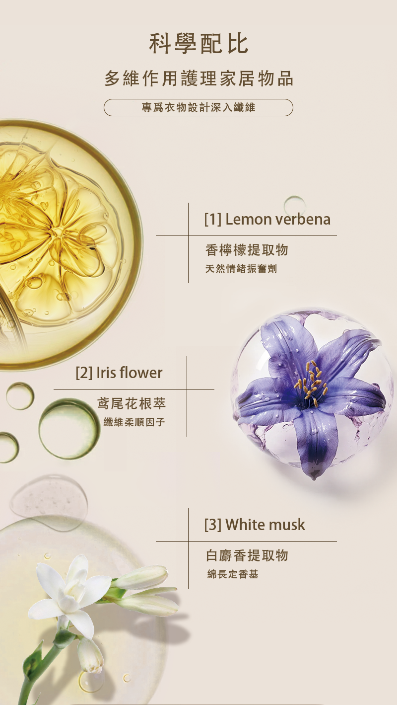 kimani kiarak - 衣物噴霧 30ml (紫藤&薰衣草/鳶尾花)