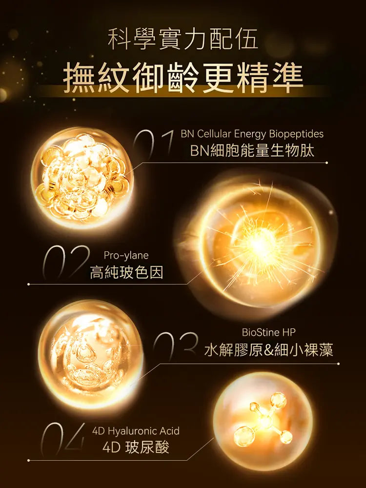 ANLAN 抗皺嫩彈精華凝膠 50g 07-ANJ31-01A