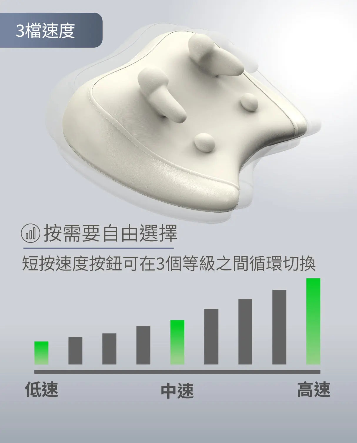 Kusa iRelax NS300肩頸舒緩按摩器 Kusa