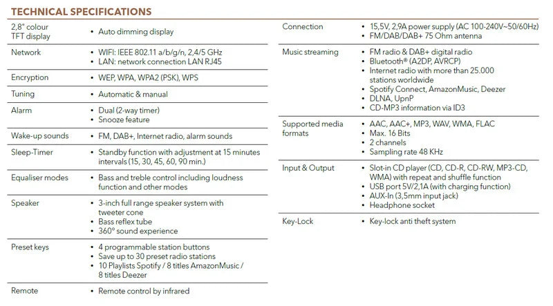 Sonoro - Elite CD/串流音響系統 CD streaming Music System (4色) Sonoro
