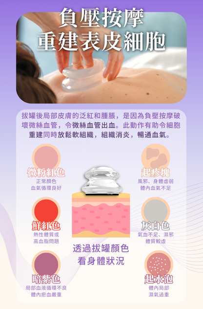 綠島-專利低頻脈衝電磁拔罐器EC800 | 100%食品級矽膠材質|中醫健康 | 電拔罐 | FDA 認證