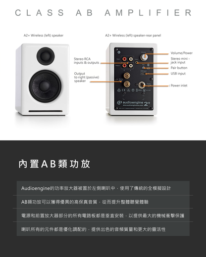 Audioengine A2+ 2025升級版 主動式立體聲藍牙書架喇叭-白色 Audioengine A2+ (AptX HD version, Type C) Power Wireless Speaker - White