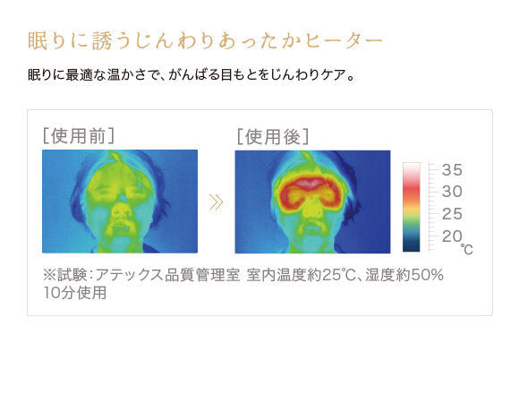 Lourdes - 日本 Oyasumi MeMe Hot & Air Black 氣囊按摩 溫熱熱敷護眼眼罩 AX-BNL803NV 藍色【香港行貨】 Lourdes