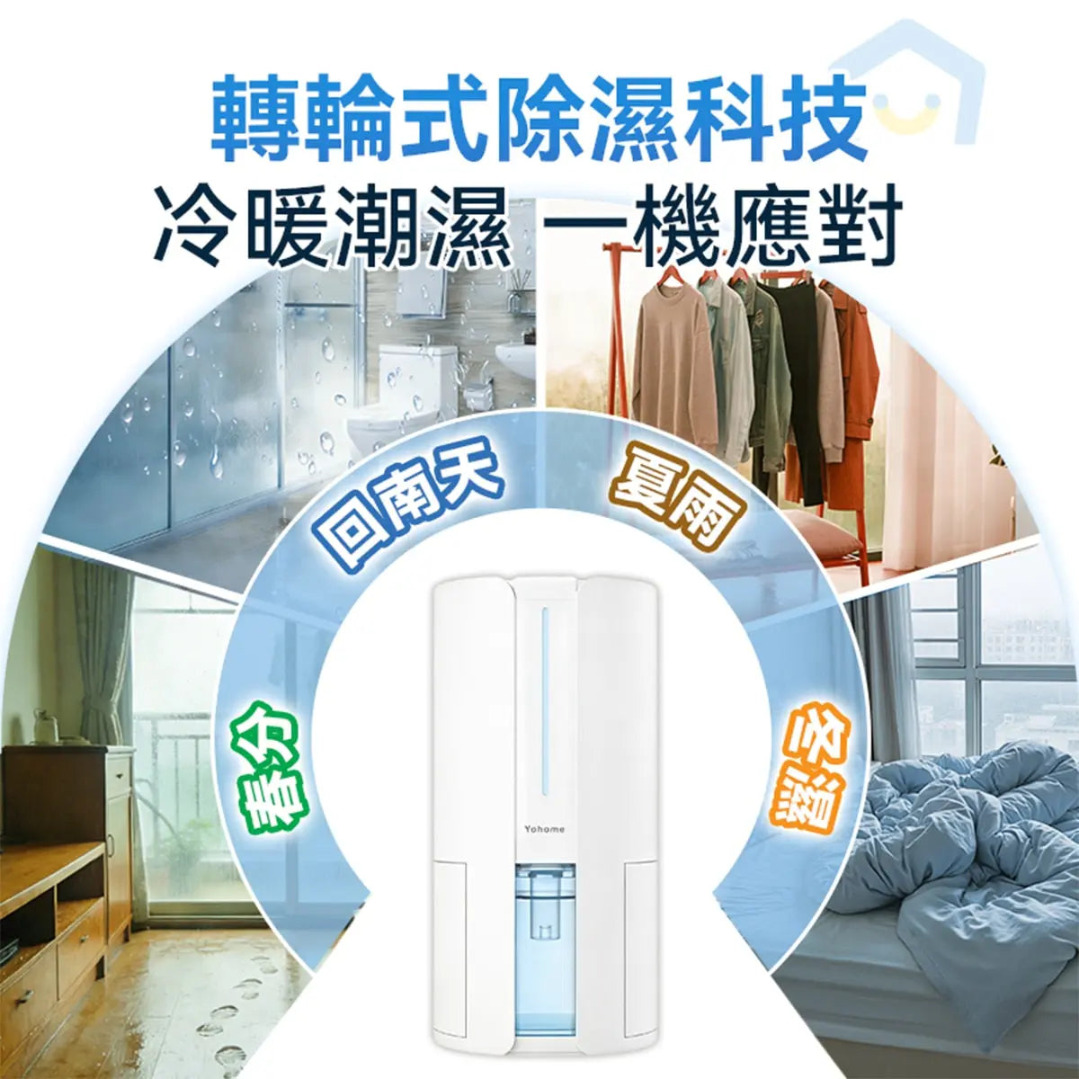 Yohome - 轉輪式Dual-Dry專利四季控濕暖風乾衣4L大空間抽濕機 - HL200