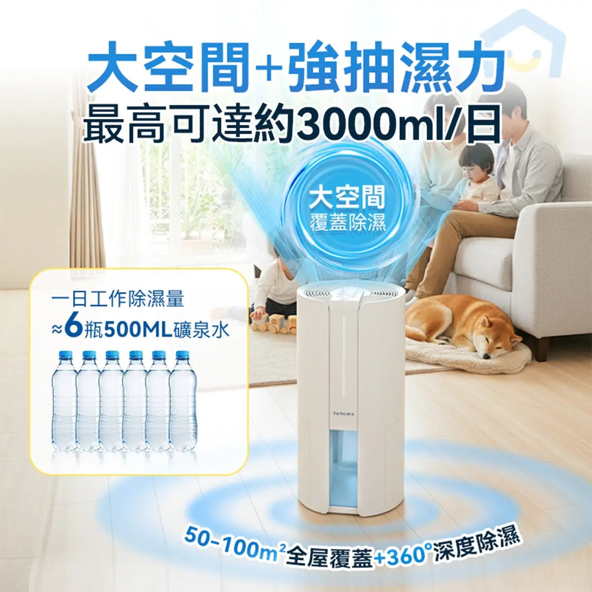 Yohome - 轉輪式Dual-Dry專利四季控濕暖風乾衣4L大空間抽濕機 - HL200