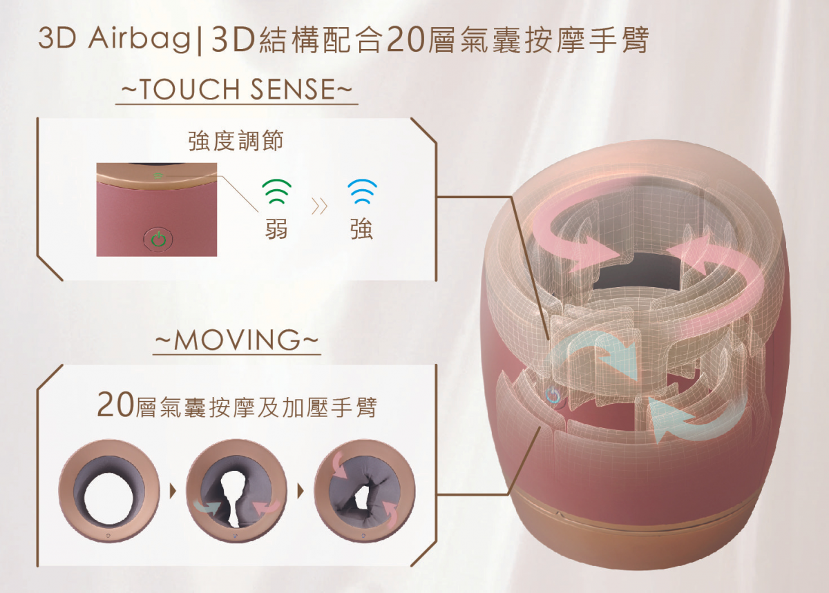 Lourdes - 【香港行貨】 無線手臂按摩器 AX-HXL215 （粉紅色）HXL215_PK Lourdes