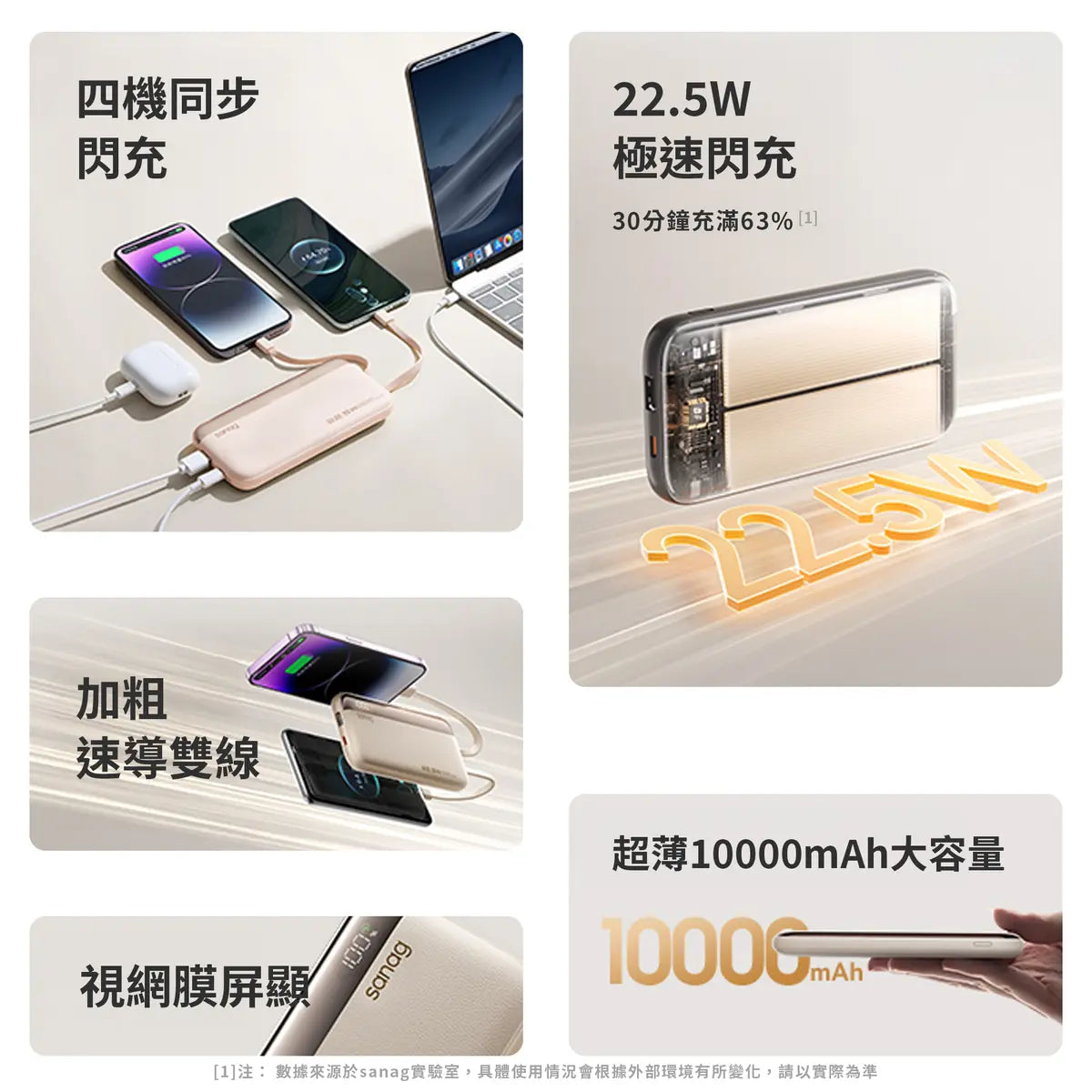 Sanag - K25 雙線快充行動電源充電寶 - 10000mAh 22.5W