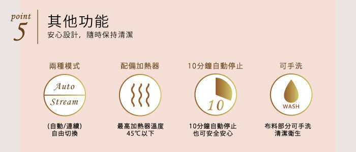 Lourdes - 【香港行貨】 ( 黑色 ) 輕巧多功能v振動按摩器 AX- HPL305_BK Lourdes