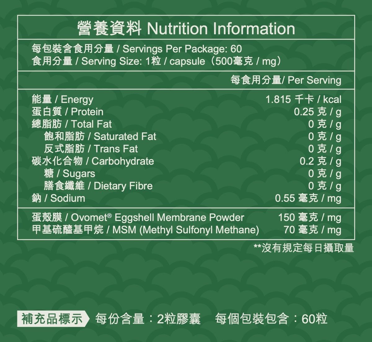 川御 - 關節の御守（60粒裝）保健品｜補充品｜健康食品｜營養補充劑｜膳食補充劑｜關節健康｜關節保健品｜葡萄糖胺｜軟骨素｜補軟骨｜關節痛｜甲基硫醯基甲烷