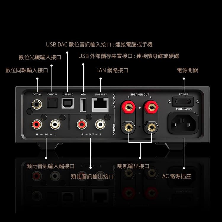 Shanling - EA5音樂串流功放一體機(黑色)