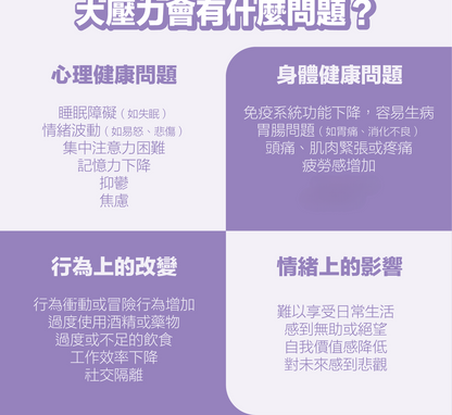 川御 - 壓力の御守（60粒裝）保健品｜補充品｜健康食品｜營養補充劑｜膳食補充劑｜南非醉茄｜舒緩壓力｜放鬆｜睡眠改善｜印度人參｜醉茄內酯｜草本營養品