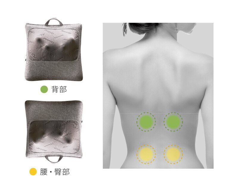 Lourdes - 【2色可選】3D按摩靠墊 AX-HCL310 Lourdes