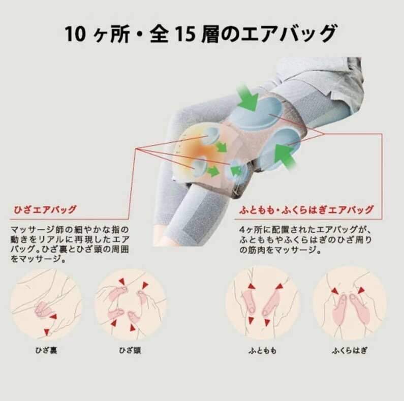 Lourdes - 日本 Lourdes 膝部按摩器 AX-HX205 Lourdes