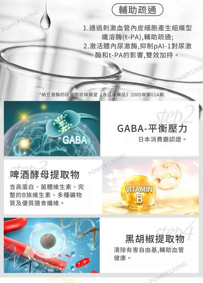 明治藥品- GABA 納豆激酶膠囊 5000FU（120粒裝）｜暢通血管｜改善血管堵塞｜血管健康｜營養｜營養補充品｜營養補充劑｜健康食品