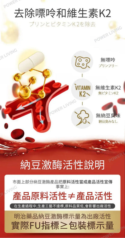 明治藥品- GABA 納豆激酶膠囊 5000FU（120粒裝）｜暢通血管｜改善血管堵塞｜血管健康｜營養｜營養補充品｜營養補充劑｜健康食品
