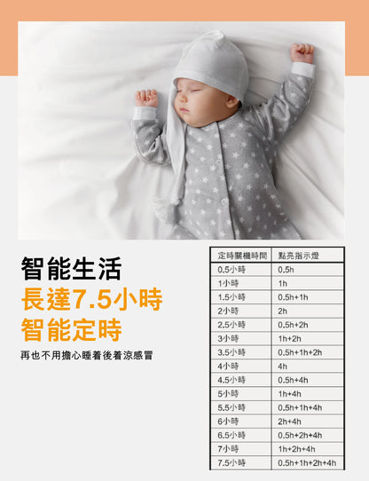 Power Living - TP-38 Two-in-one cooling and heating bladeless floor fan