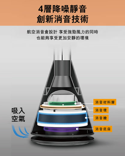 Power Living - TP-38 Two-in-one cooling and heating bladeless floor fan