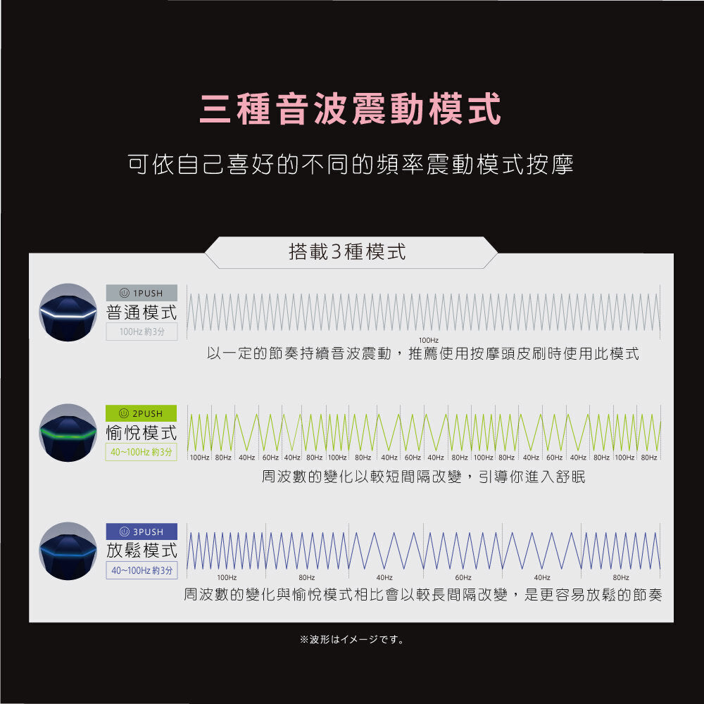 Lourdes - 【香港行貨】第二代章魚音波紓壓頭皮按摩器 AX-KXL3510 (藍色)