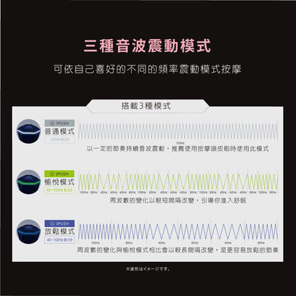 Lourdes - 【香港行貨】第二代章魚音波紓壓頭皮按摩器 AX-KXL3510 (藍色)