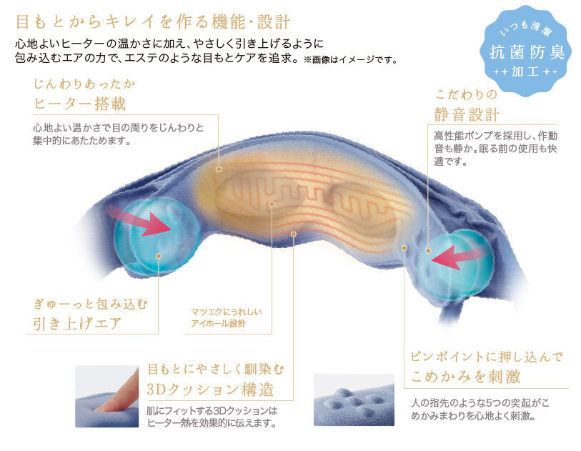 Lourdes - 日本 Oyasumi MeMe Hot & Air Black 氣囊按摩 溫熱熱敷護眼眼罩 AX-BNL803NV 藍色【香港行貨】 Lourdes