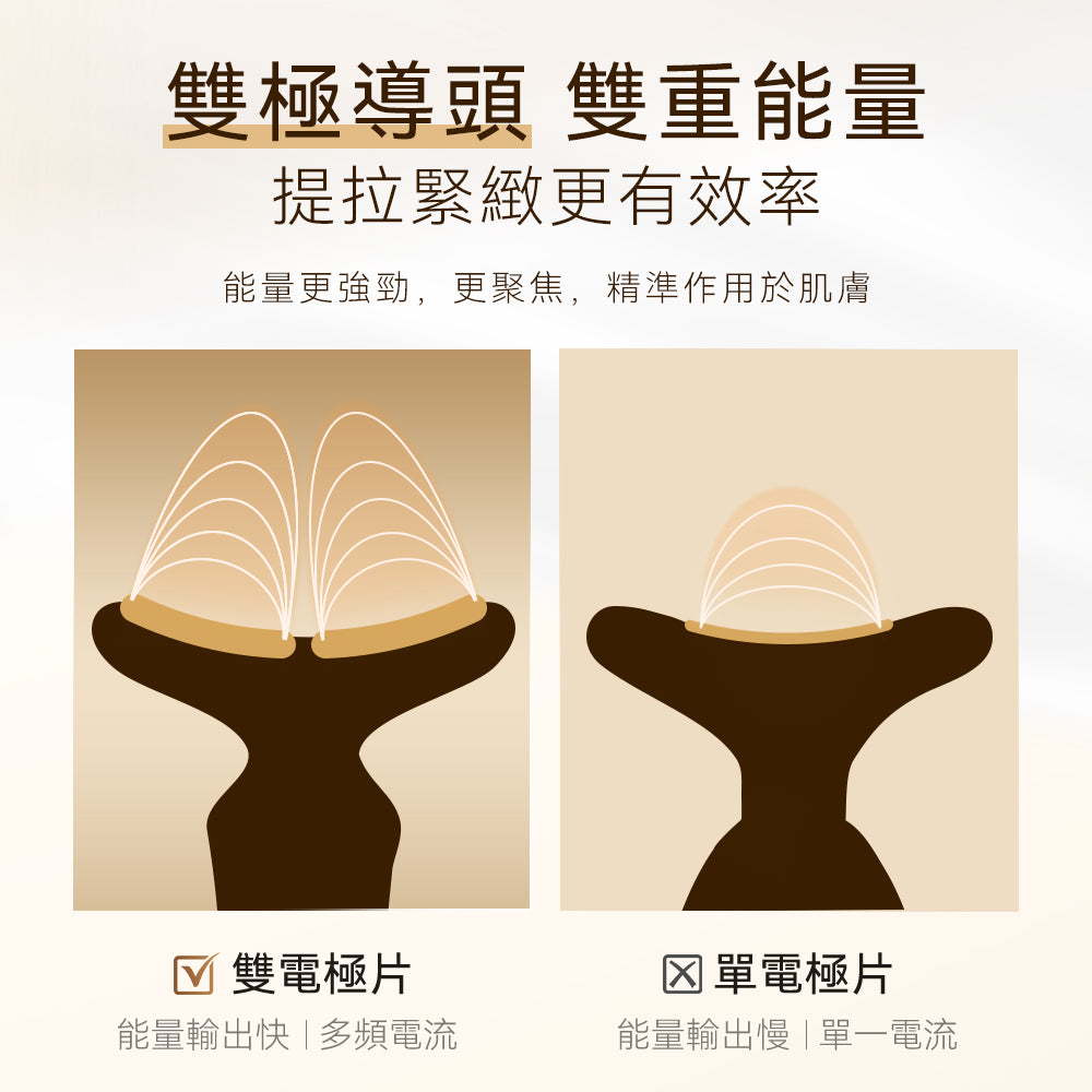 ANLAN - 24K金追光雙極美頸儀 AMJY42-02A ANLAN