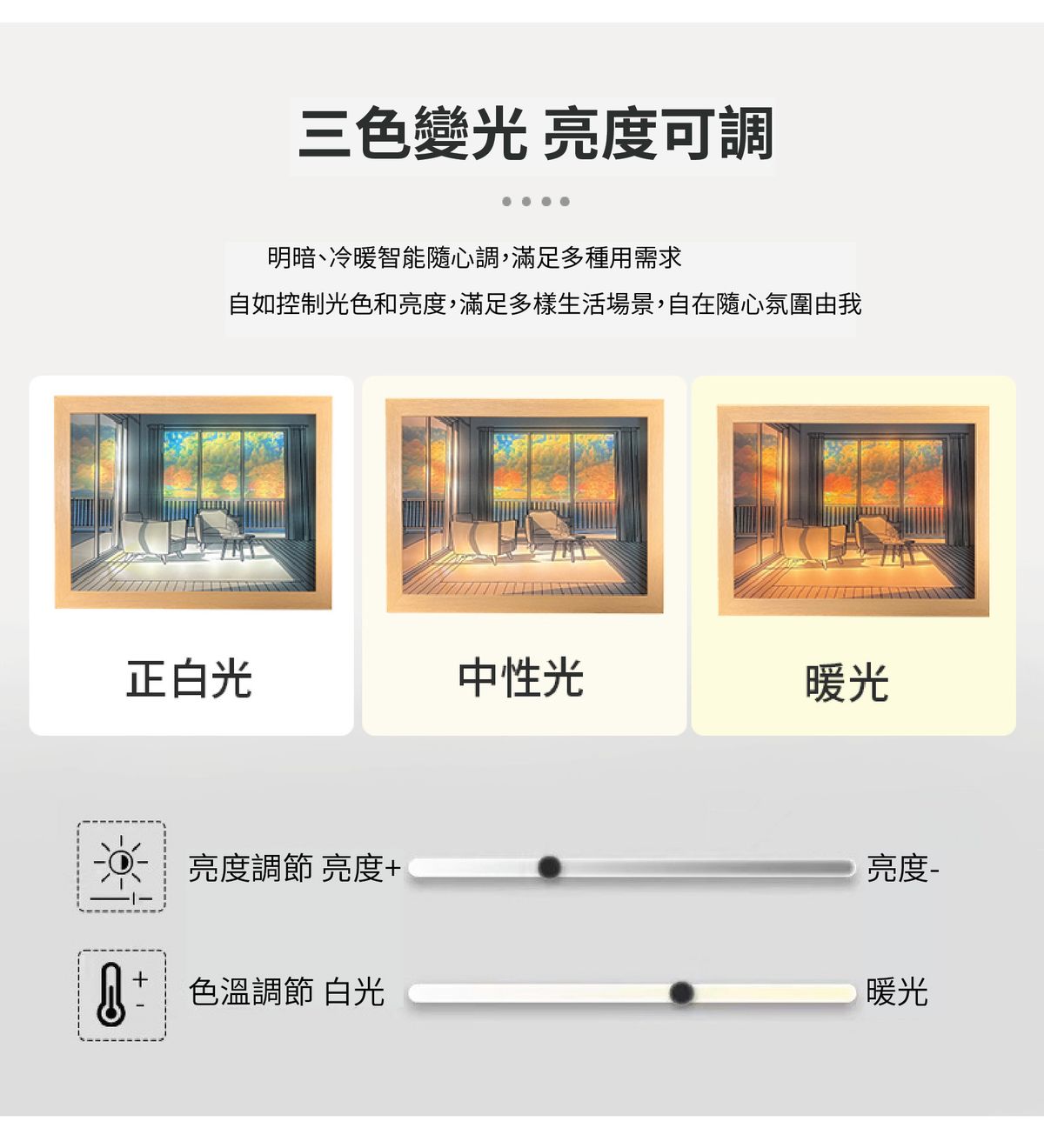 一品 - KP-PF50 燈光畫 Ippinmall