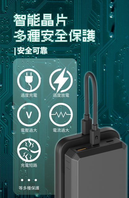 Orsen - E59 30W USB-C 20,000mAh Three-port Fast Power Bank Grey