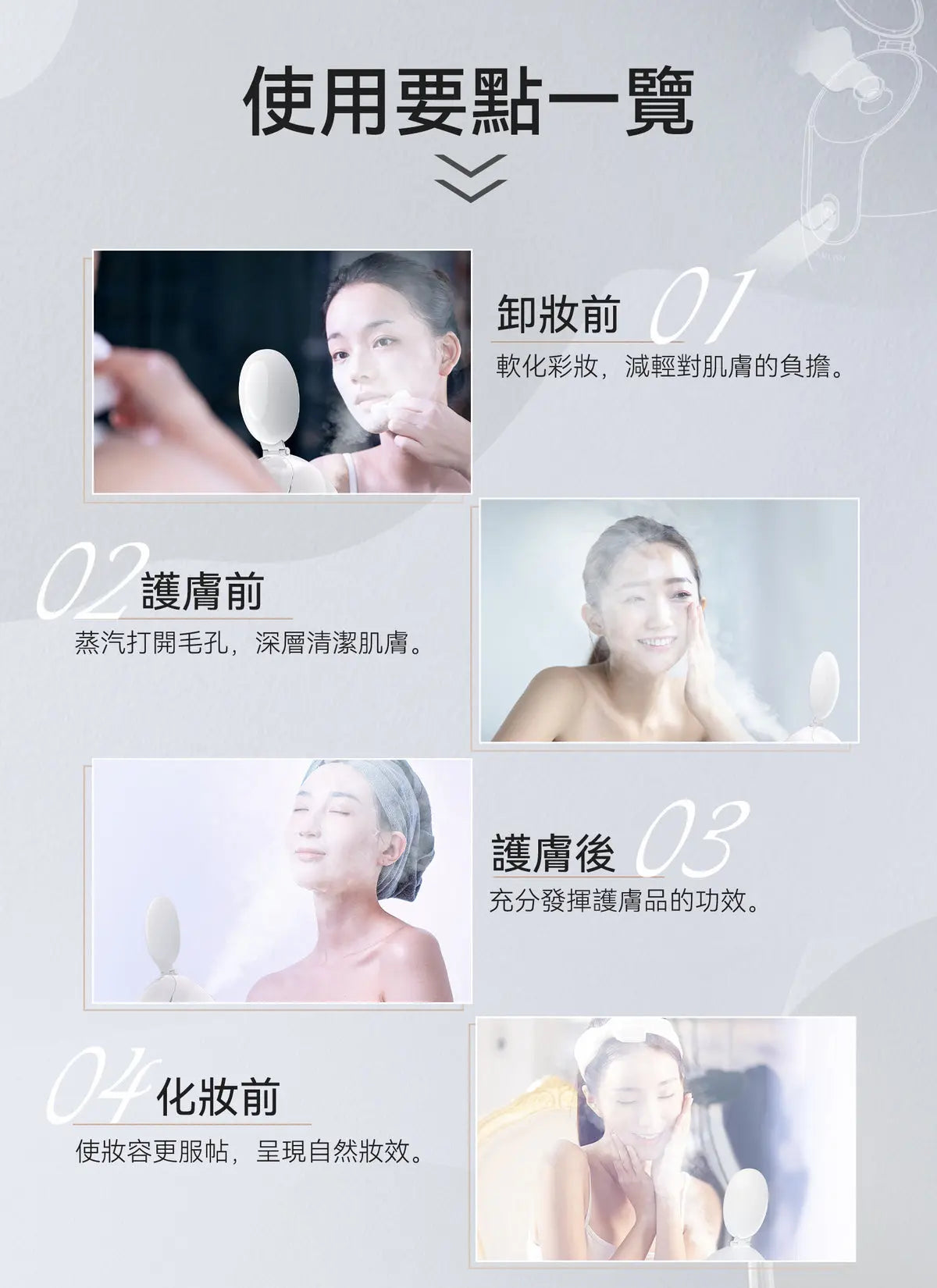 ANLAN - AZLY41-02Y 納米熱噴蒸臉儀 ANLAN