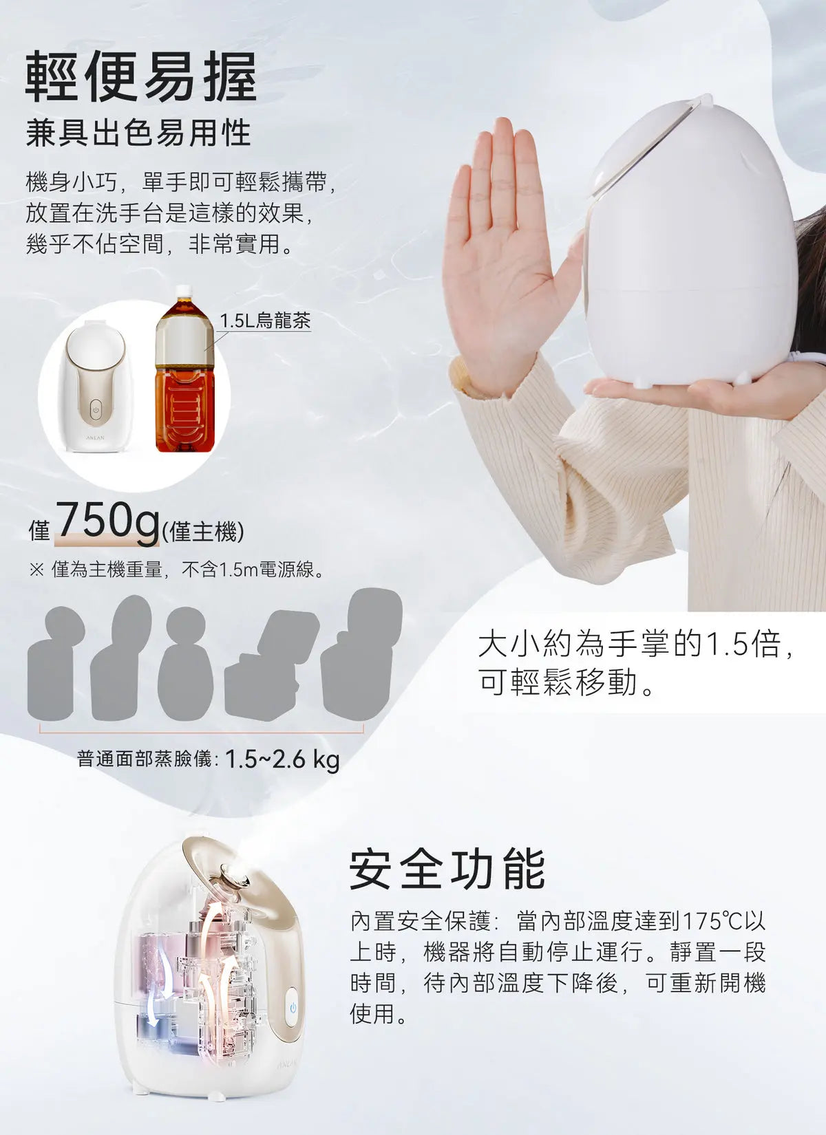 ANLAN - AZLY41-02Y 納米熱噴蒸臉儀 ANLAN