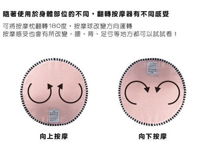 Lourdes - [Hong Kong licensed goods] Lightweight multifunctional foot massage cushion AX-HCL194 (pink)