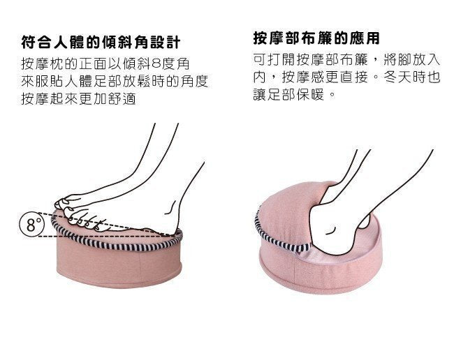 Lourdes - 【香港行貨】輕巧多功能足部按摩墊 AX-HXL194_PK (粉紅色) Lourdes