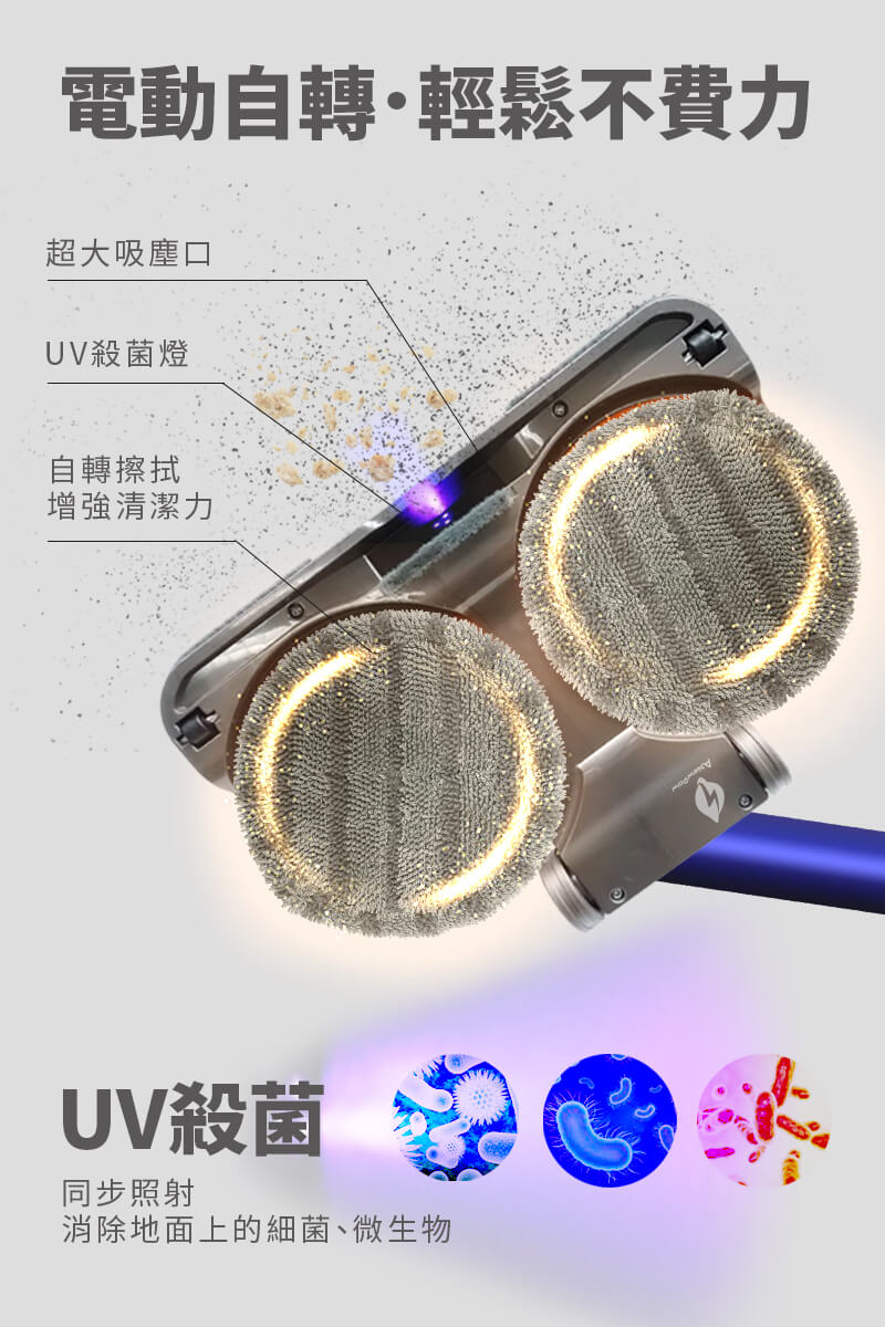 Anewpow - 台灣 UV紫外線殺菌電動濕拖吸兩用刷頭AC71 (Dyson V7/V8/V10/Fluffy/V11系列適用)拖布可拆可換 Anewpow