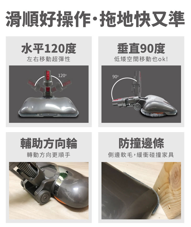 Anewpow - 台灣 UV紫外線殺菌電動濕拖吸兩用刷頭AC71 (Dyson V7/V8/V10/Fluffy/V11系列適用)拖布可拆可換 Anewpow