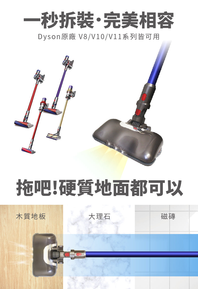 Anewpow - 台灣 UV紫外線殺菌電動濕拖吸兩用刷頭AC71 (Dyson V7/V8/V10/Fluffy/V11系列適用)拖布可拆可換 Anewpow