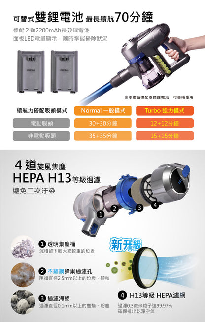 Bmxmao - Handheld Cordless Vacuum Cleaner MAO Clean M6 Blue 