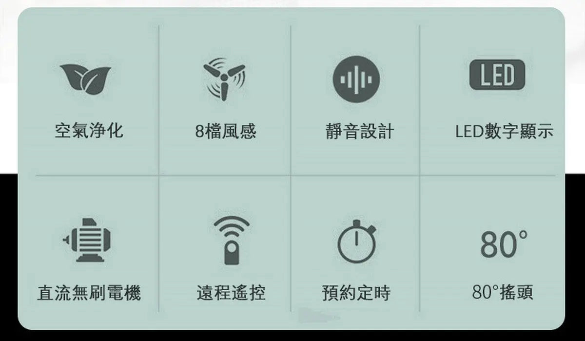 iHomey - 空氣淨化冷風無葉風扇AM-050【香港行貨】 Ihomey