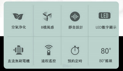 iHomey - Air Purifying Cold Wind Bladeless Fan AM-050 [Hong Kong Licensed Product]